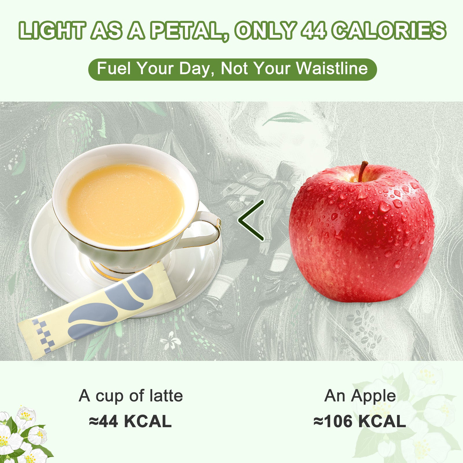 Dujosoo Jasmine Green Powder Latte: Zero Sugar, Just 44 Calories. Pure Delight.(pack of 120) (10070542319937)