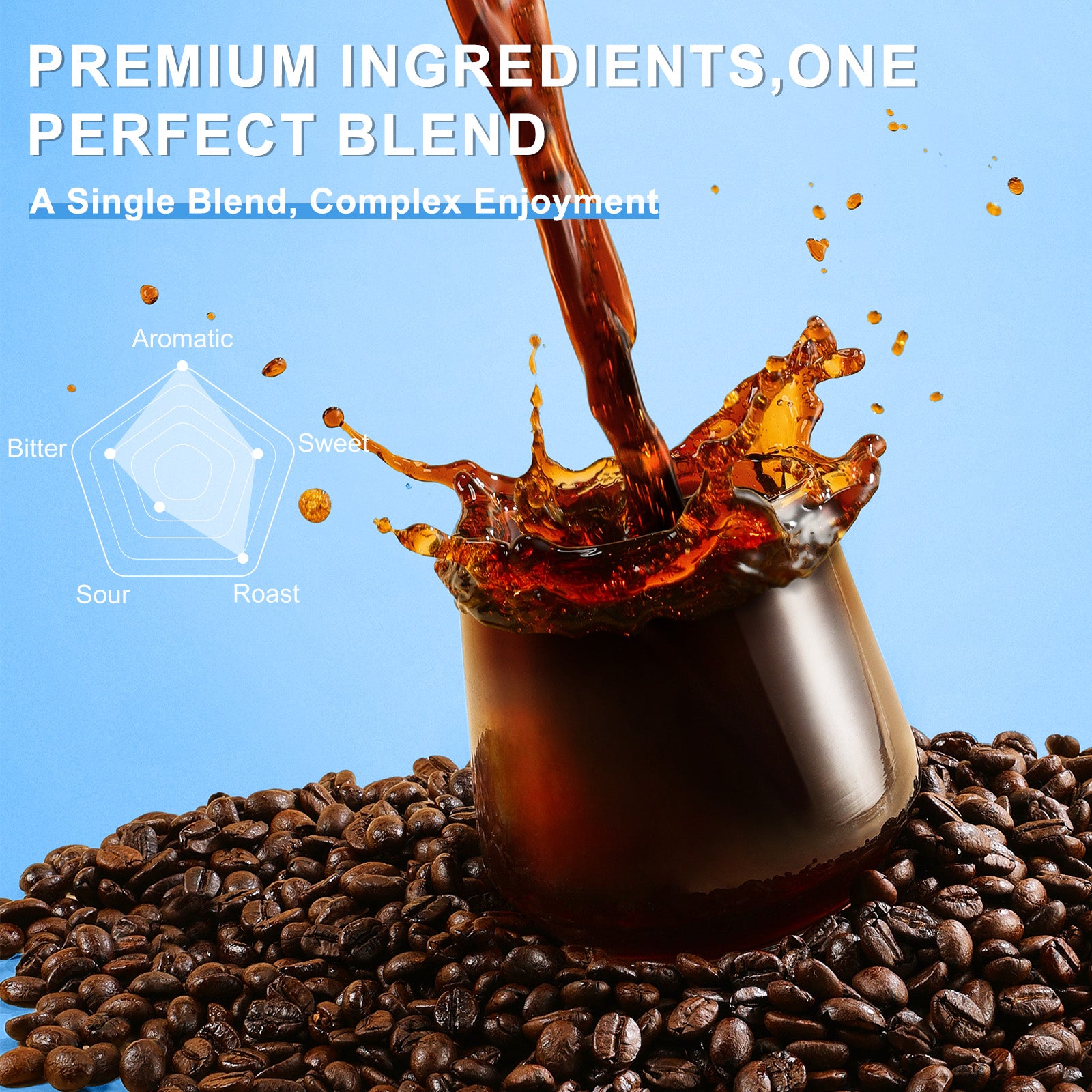 Dujosoo Tropical Coconut Latte Powder – Low-Fat, Instant Bliss（pack of 120） (10103255302465)