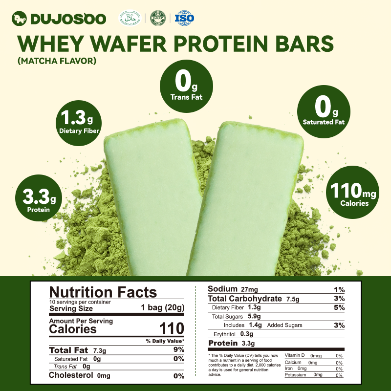 Dujosoo Whey Protein Wafer Bar - Matcha Flavor- Zero Trans Fat, High Protein & Fiber, On-the-Go Healthy Snack (20g Single Pack) (10105726370113)